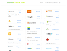 Tablet Screenshot of androidmarkets.com